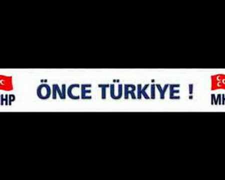 Milliyetçi Türkiye - Ali Aksoy