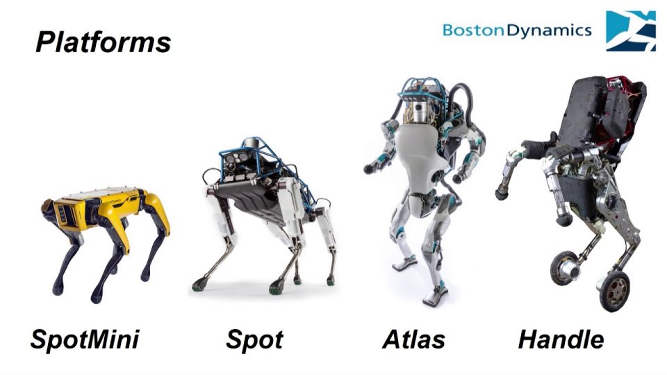 Boston Dynamics Youtube Kanalı