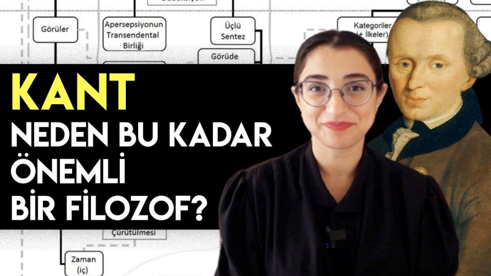 Kant kimdir ? Kant'ın görüşleri nelerdir ? Kant - Saf Aklın Eleştirisi