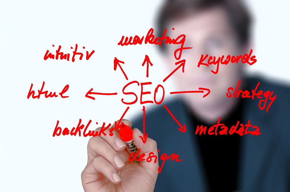 Uncovering the Dark Side of SEO: Exploring the Tactics and Risks of Black Hat SEO