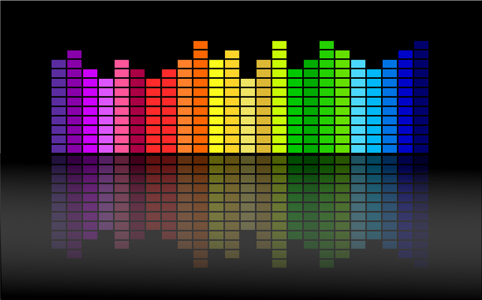 Types of sound waves and the history of their discovery