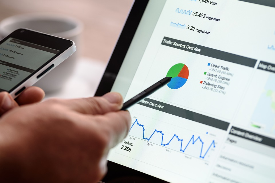 SEO İçin En İyi İpuçları: Zor Sorular, Doğru Cevaplar